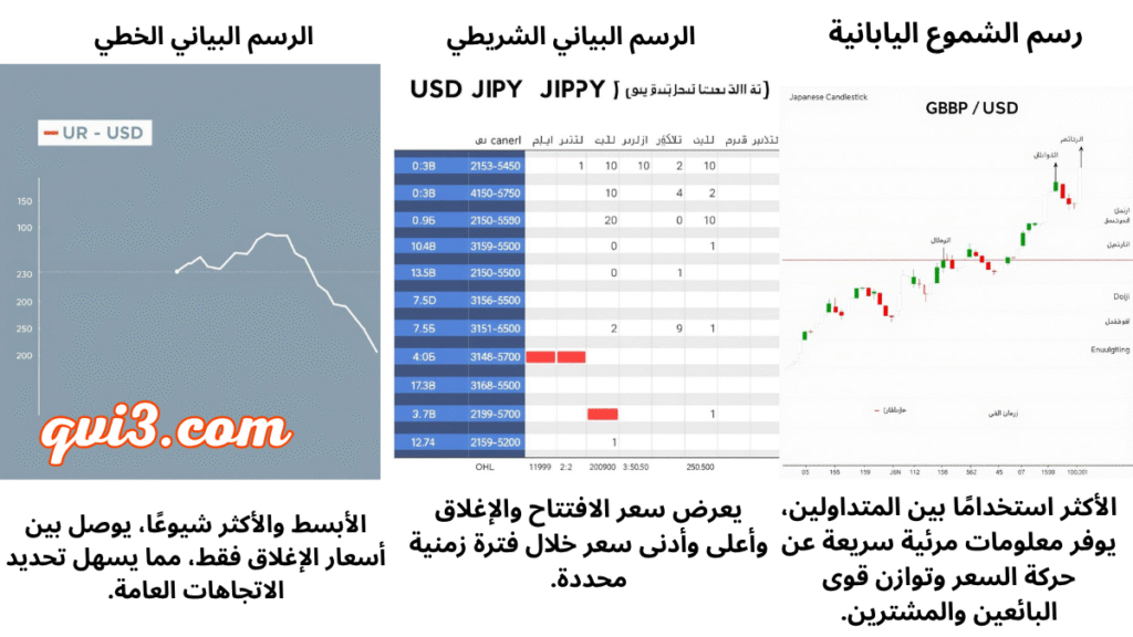 دليل الفوركس شامل : كل ما تحتاج معرفته عن تداول العملات الأجنبية %D8%A7%D9%84%D9%81%D9%88%D8%B1%D9%83%D8%B3