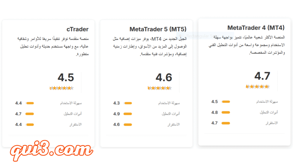 دليل الفوركس شامل : كل ما تحتاج معرفته عن تداول العملات الأجنبية %D8%A7%D9%84%D9%81%D9%88%D8%B1%D9%83%D8%B3 2